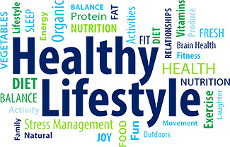 Healthy Life Style Word Cloud