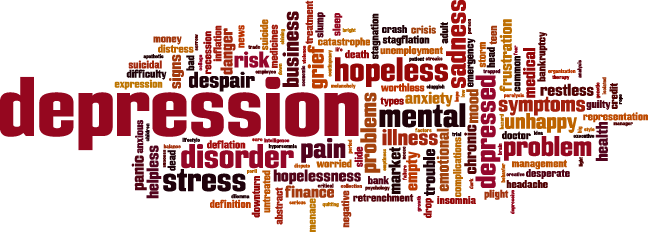 Depression Word Cloud