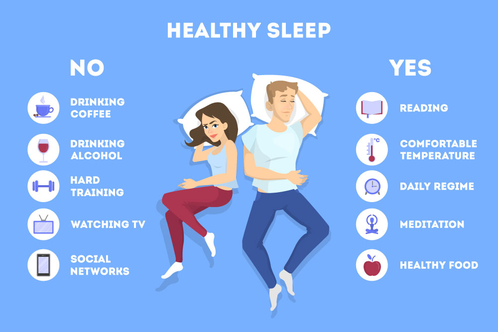 Tips For Getting A Good Nights Sleep